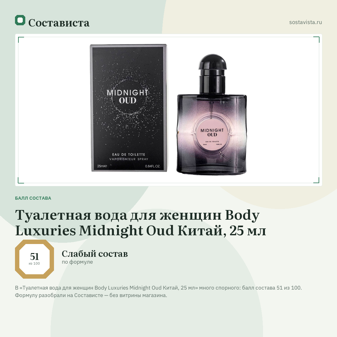 Туалетная вода для женщин Body Luxuries Midnight Oud Китай, 25 мл: балл состава 51 из 100 — Состависта