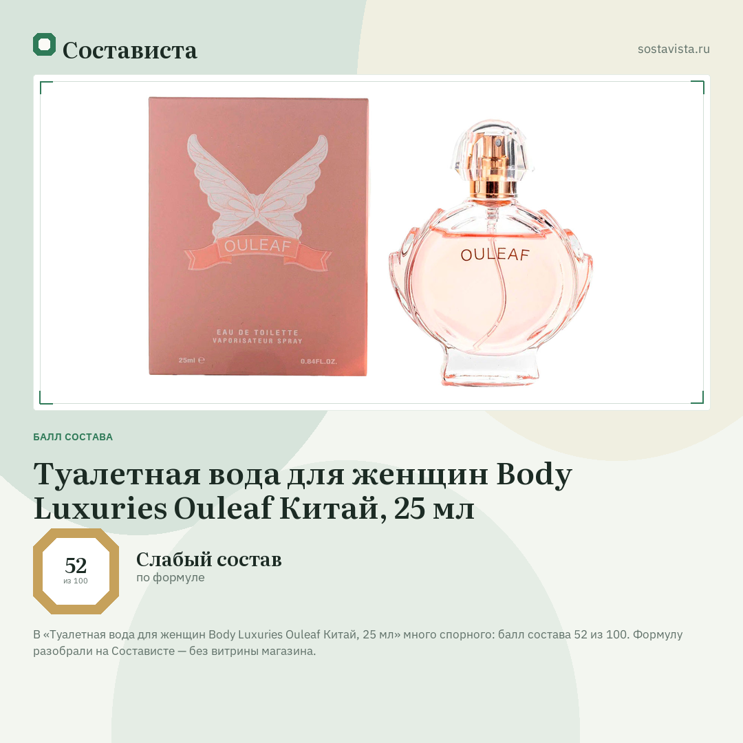 Туалетная вода для женщин Body Luxuries Ouleaf Китай, 25 мл: балл состава 52 из 100 — Состависта