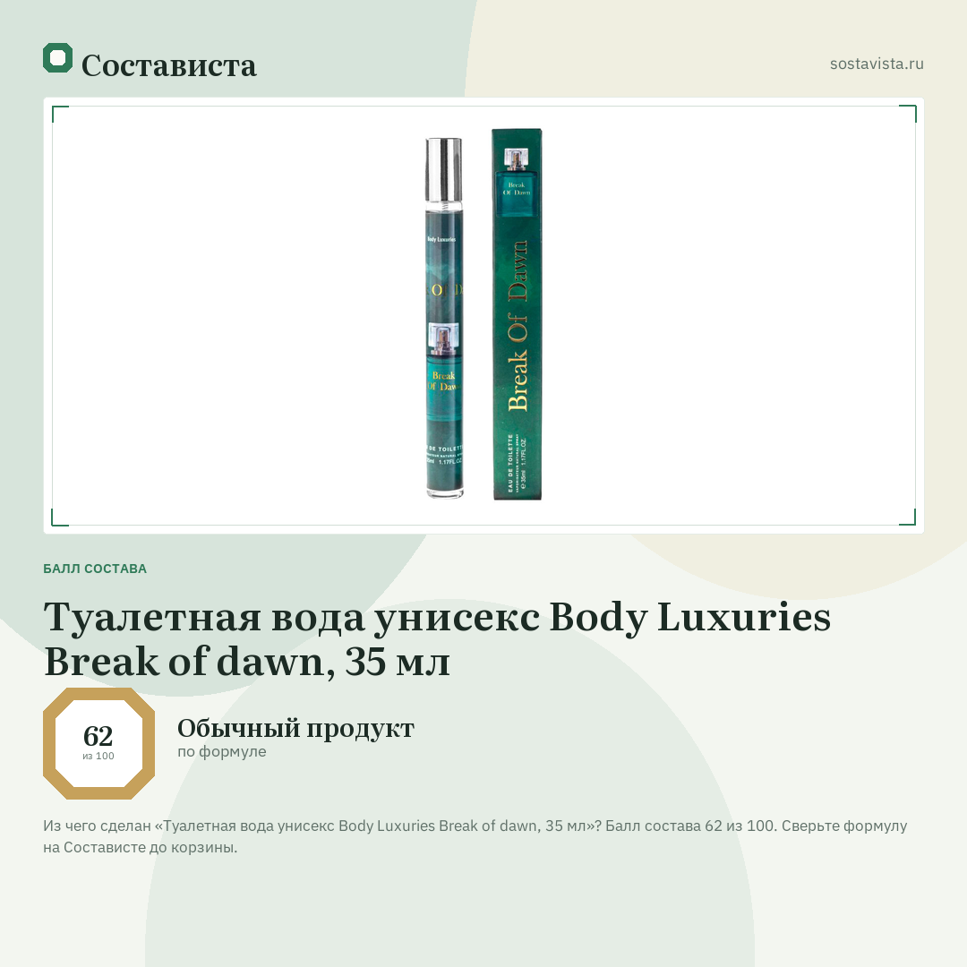Туалетная вода унисекс Body Luxuries Break of dawn, 35 мл: балл состава 62 из 100 — Состависта