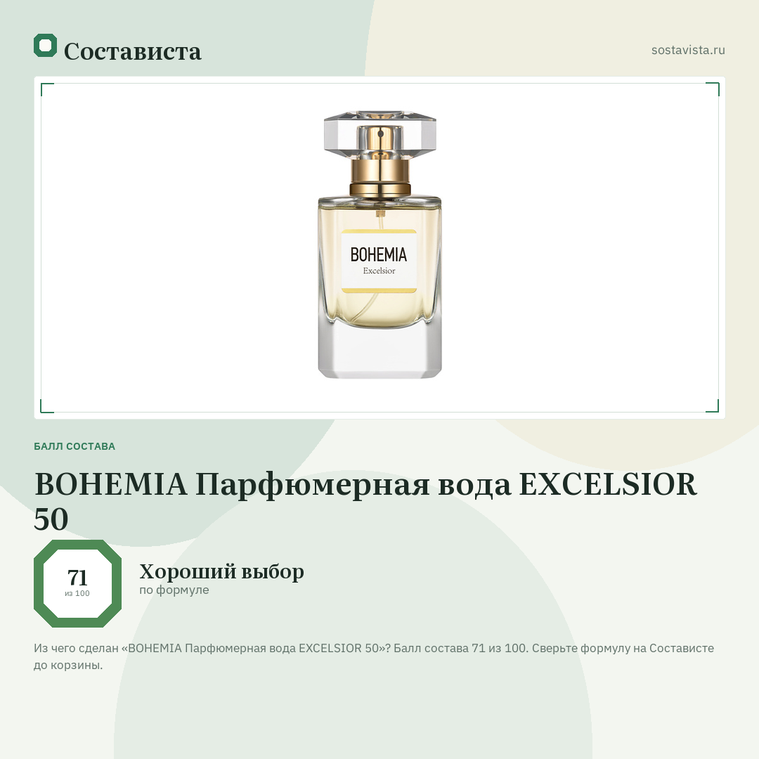 BOHEMIA Парфюмерная вода EXCELSIOR 50: балл состава 71 из 100 — Состависта