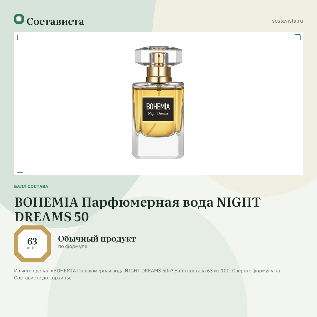 BOHEMIA Парфюмерная вода NIGHT DREAMS 50: балл состава 63 из 100 — Состависта
