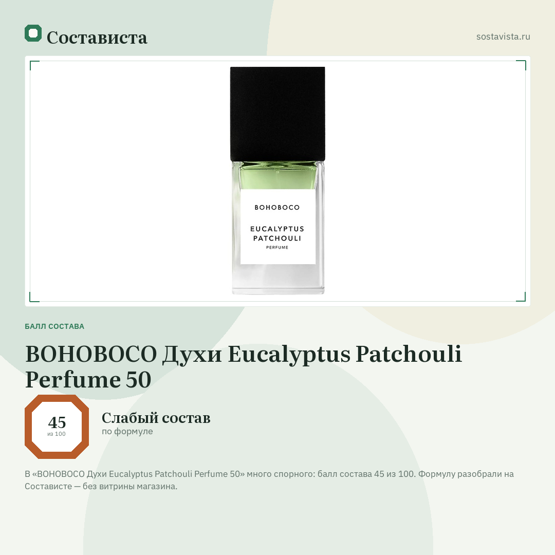 BOHOBOCO Духи Eucalyptus Patchouli Perfume 50: балл состава 45 из 100 — Состависта