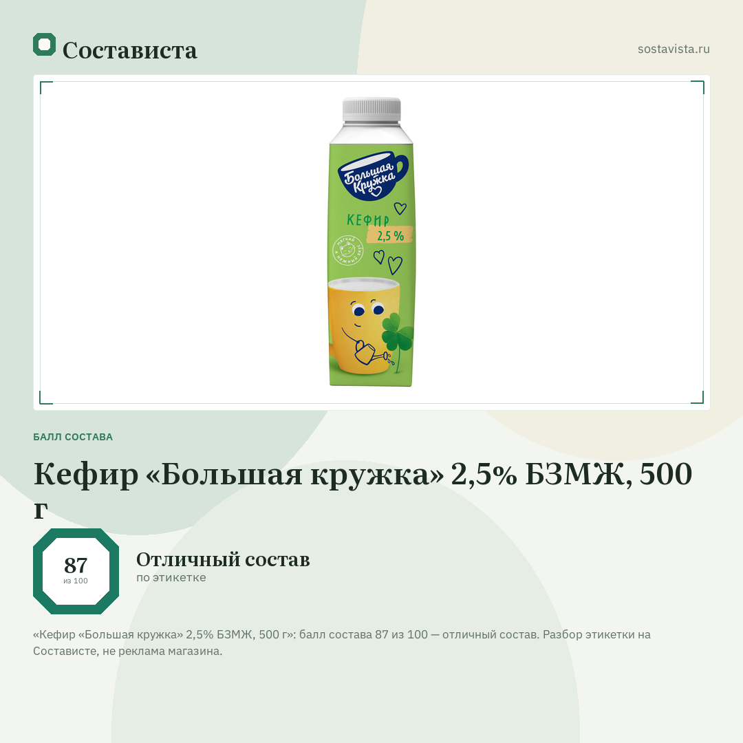 Кефир «Большая кружка» 2,5% БЗМЖ, 500 г: балл состава 87 из 100 — Состависта