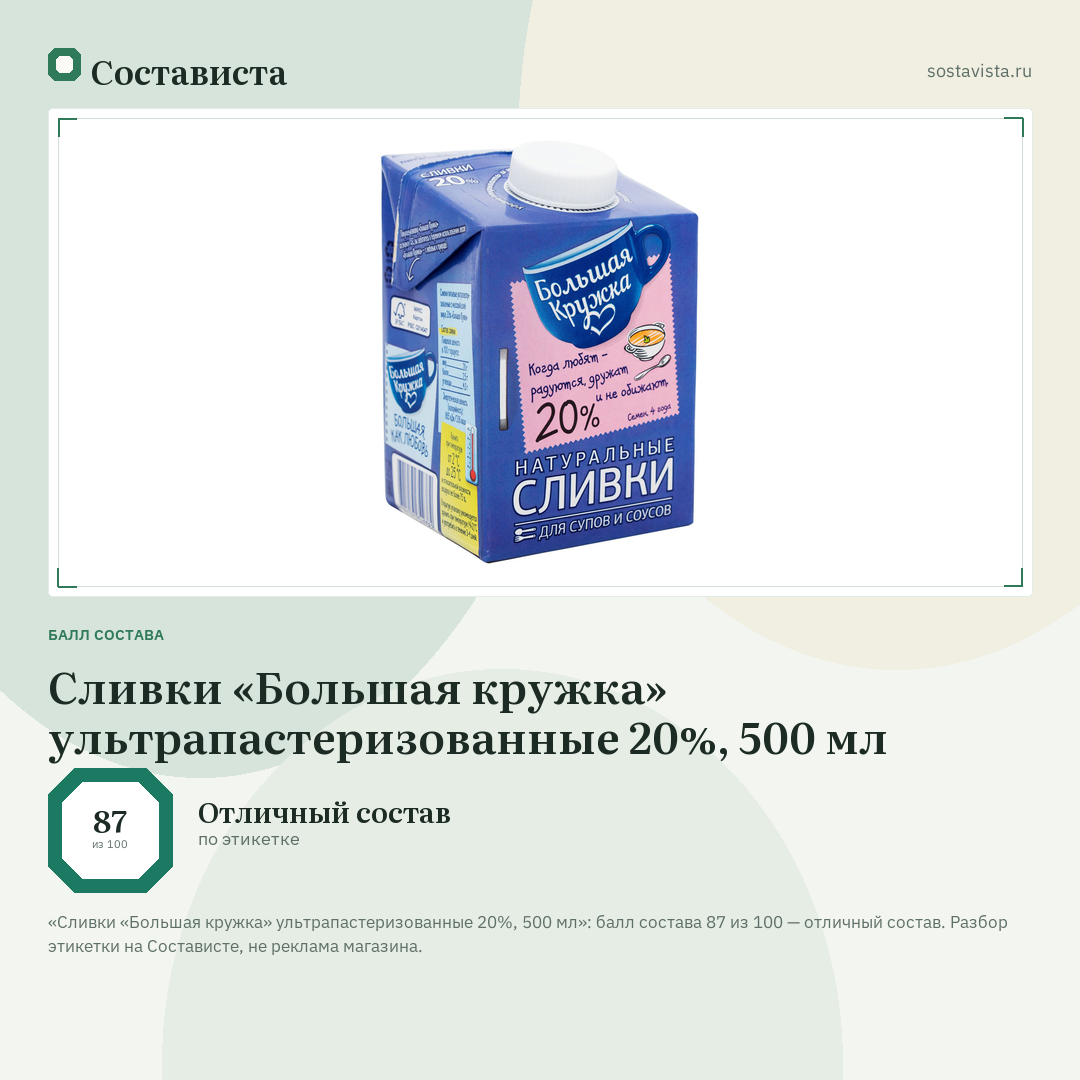 Сливки «Большая кружка» ультрапастеризованные 20%, 500 мл: балл состава 87 из 100 — Состависта