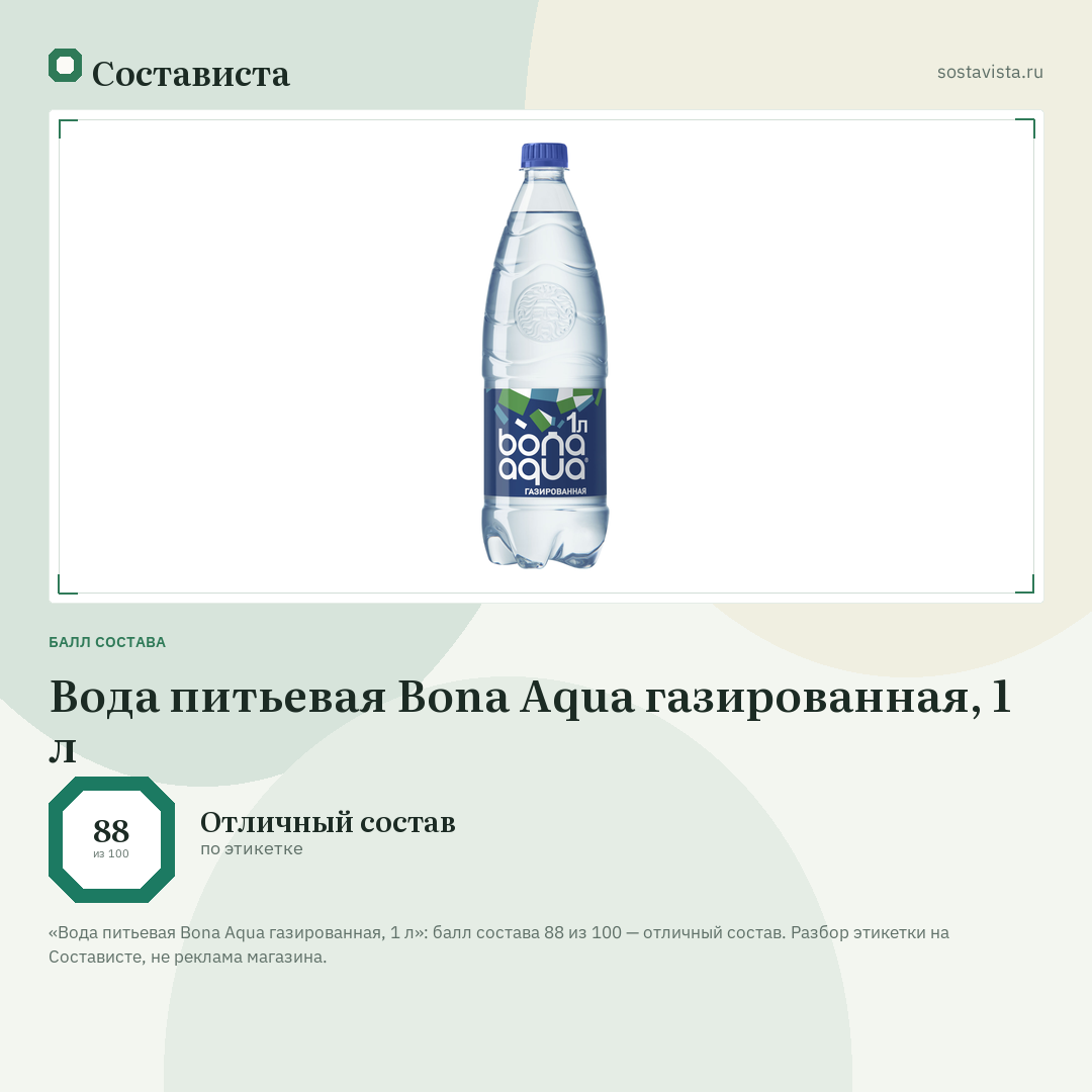 Вода питьевая Bona Aqua газированная, 1 л: балл состава 88 из 100 — Состависта
