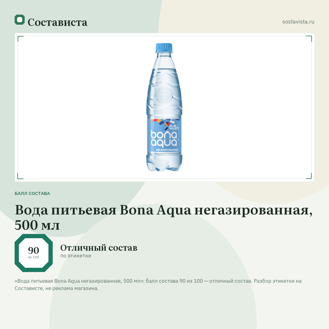Вода питьевая Bona Aqua негазированная, 500 мл: балл состава 90 из 100 — Состависта
