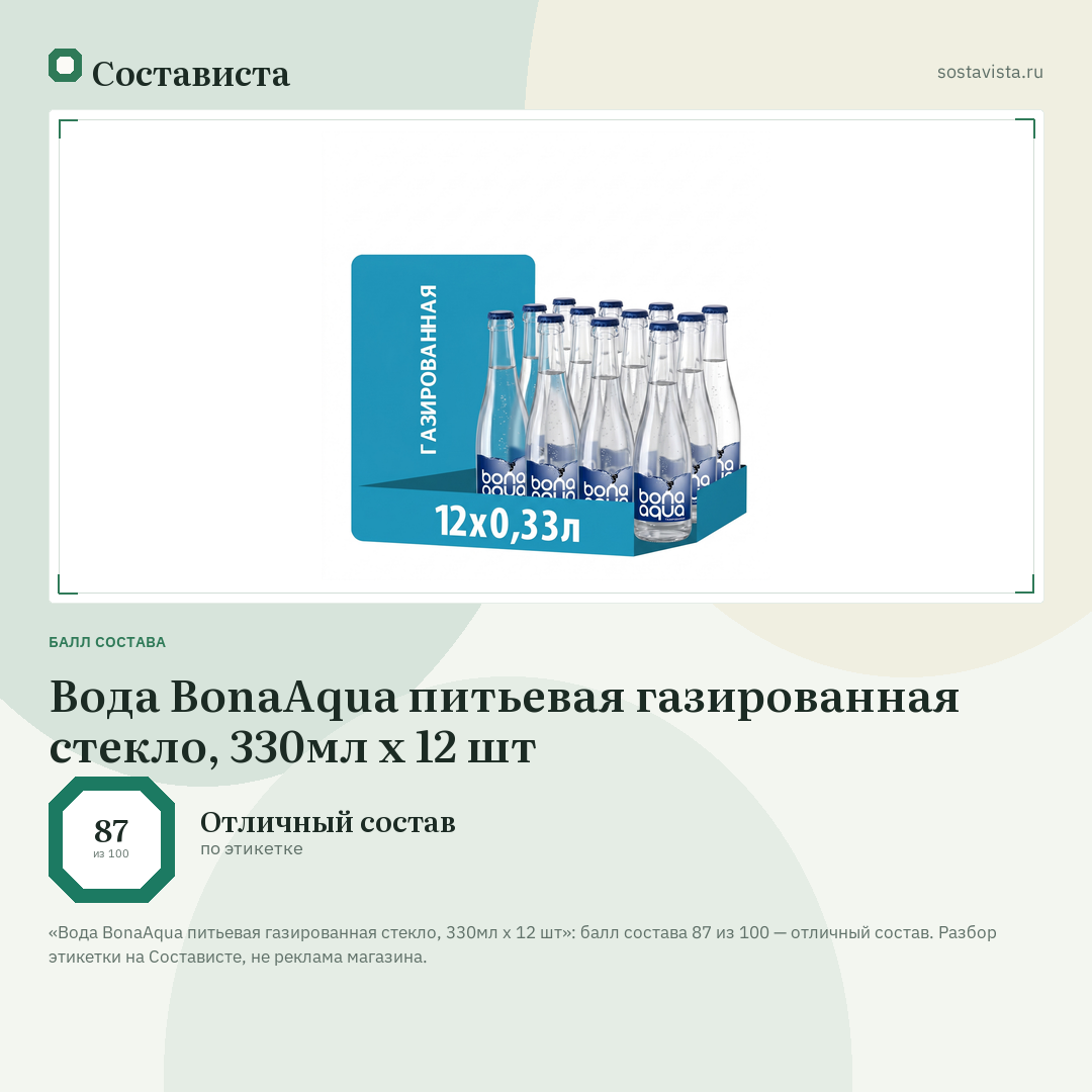 Вода BonaAqua питьевая газированная стекло, 330мл x 12 шт: балл состава 87 из 100 — Состависта