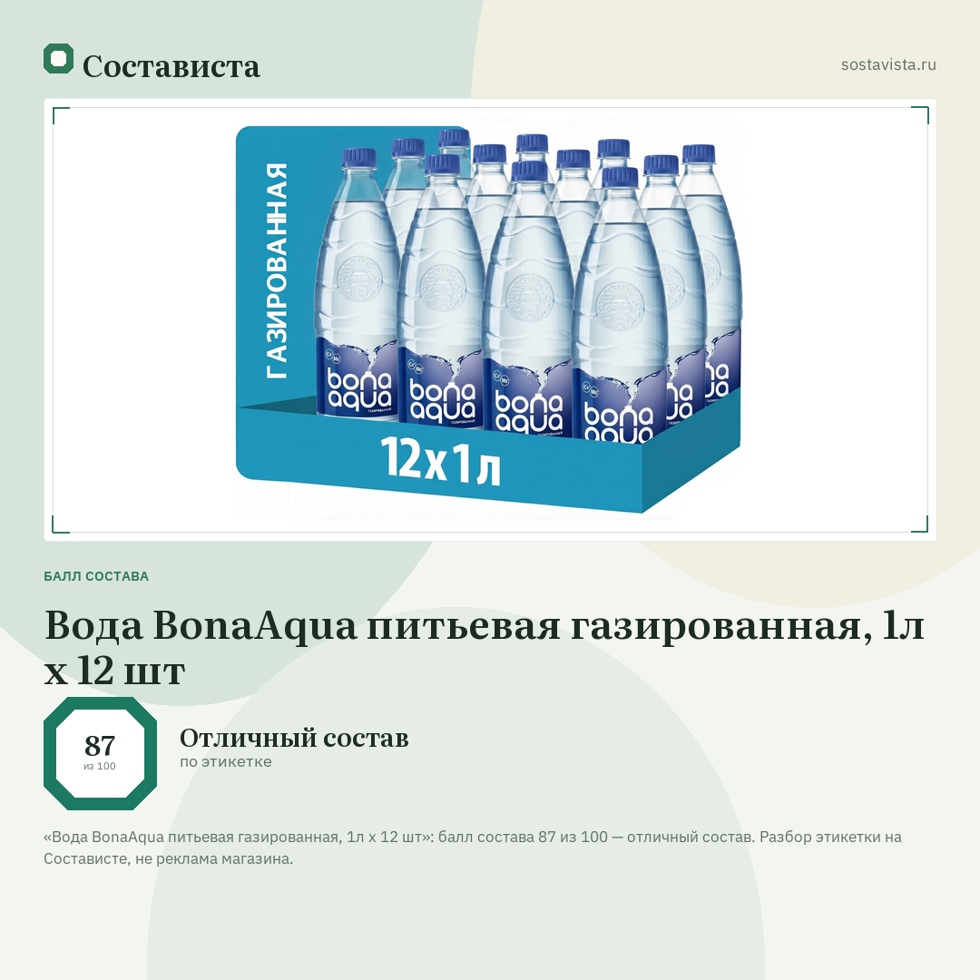Вода BonaAqua питьевая газированная, 1л x 12 шт: балл состава 87 из 100 — Состависта