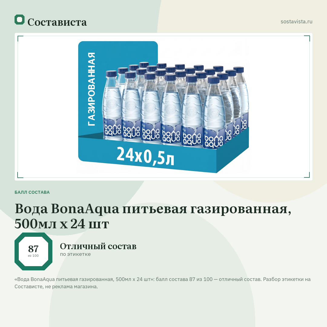Вода BonaAqua питьевая газированная, 500мл x 24 шт: балл состава 87 из 100 — Состависта