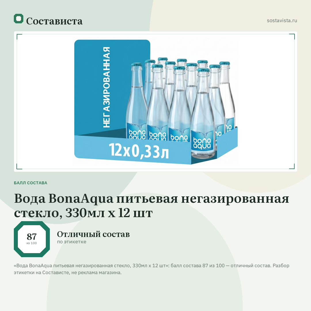Вода BonaAqua питьевая негазированная стекло, 330мл x 12 шт: балл состава 87 из 100 — Состависта