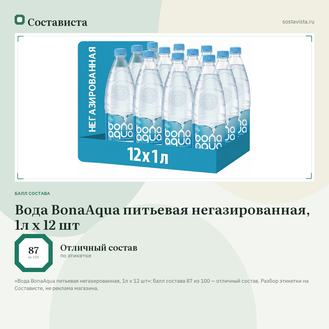 Вода BonaAqua питьевая негазированная, 1л x 12 шт: балл состава 87 из 100 — Состависта