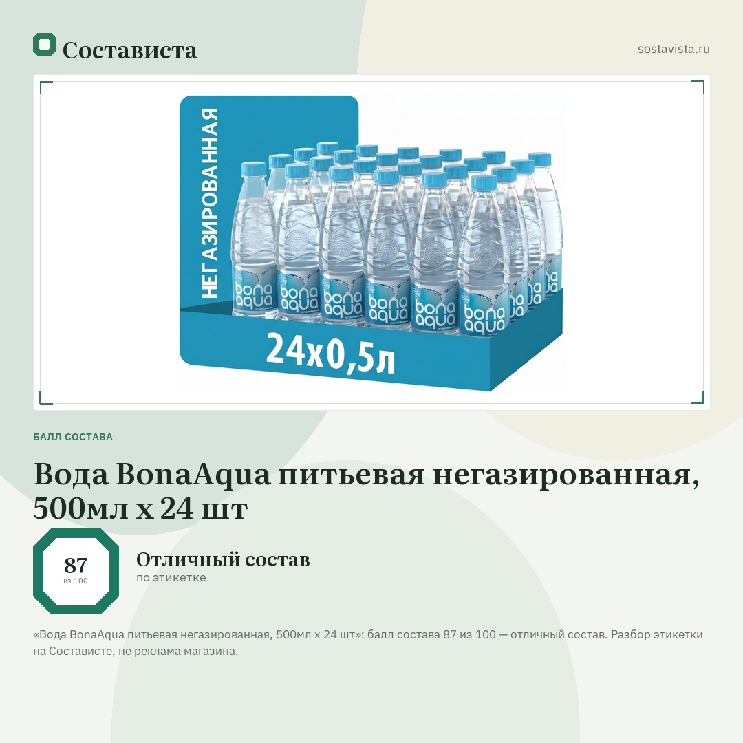 Вода BonaAqua питьевая негазированная, 500мл x 24 шт: балл состава 87 из 100 — Состависта