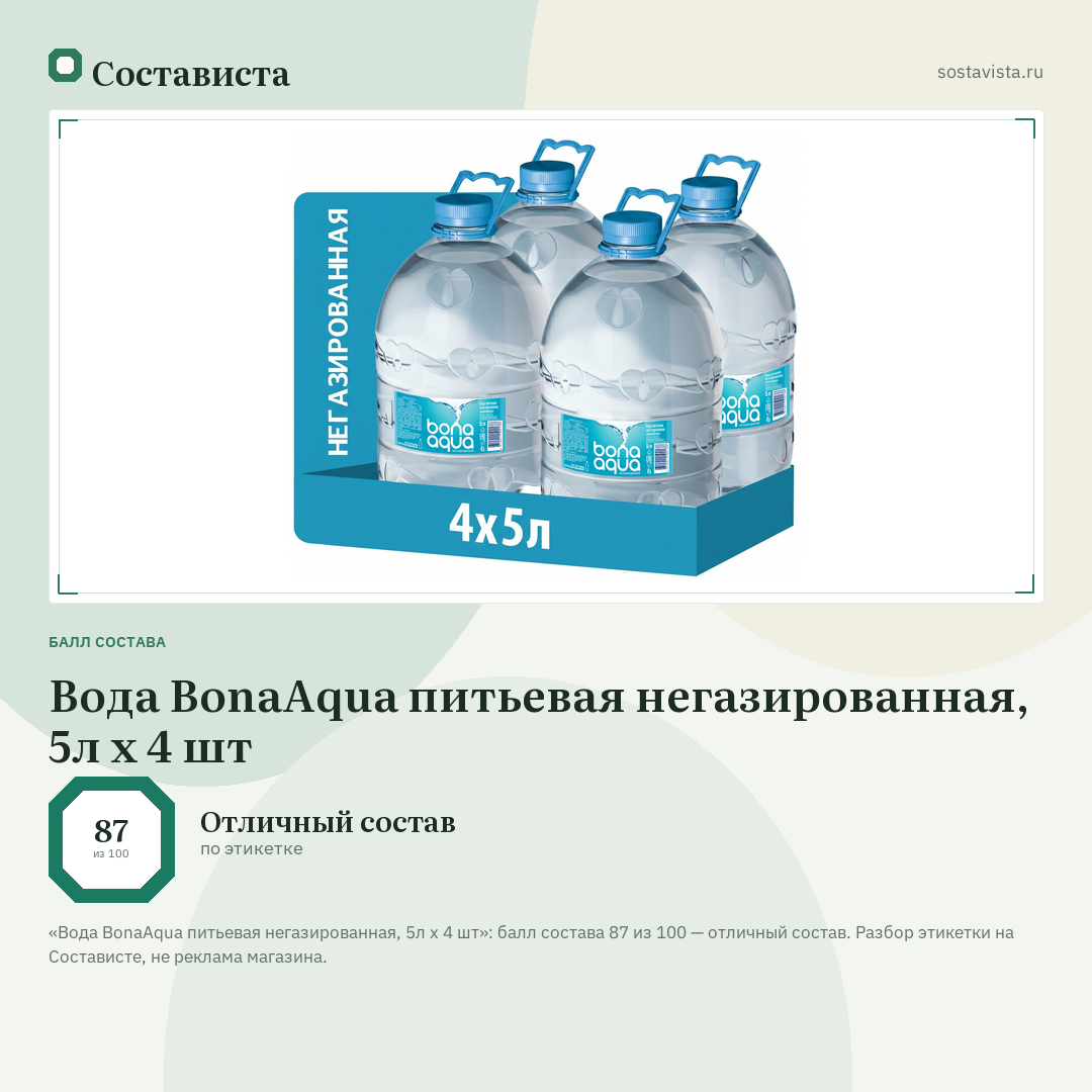 Вода BonaAqua питьевая негазированная, 5л x 4 шт: балл состава 87 из 100 — Состависта