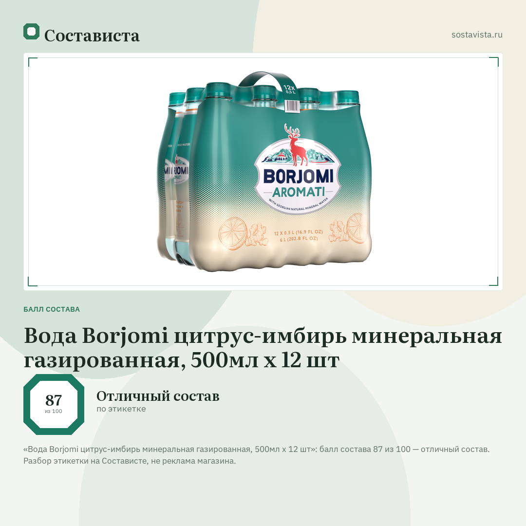 Вода Borjomi цитрус-имбирь минеральная газированная, 500мл x 12 шт: балл состава 87 из 100 — Состависта