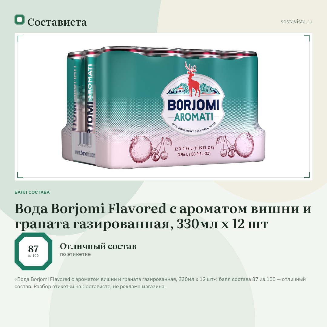 Вода Borjomi Flavored с ароматом вишни и граната газированная, 330мл x 12 шт: балл состава 87 из 100 — Состависта