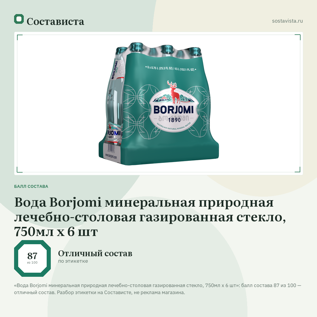 Вода Borjomi минеральная природная лечебно-столовая газированная стекло, 750мл x 6 шт: балл состава 87 из 100 — Состависта
