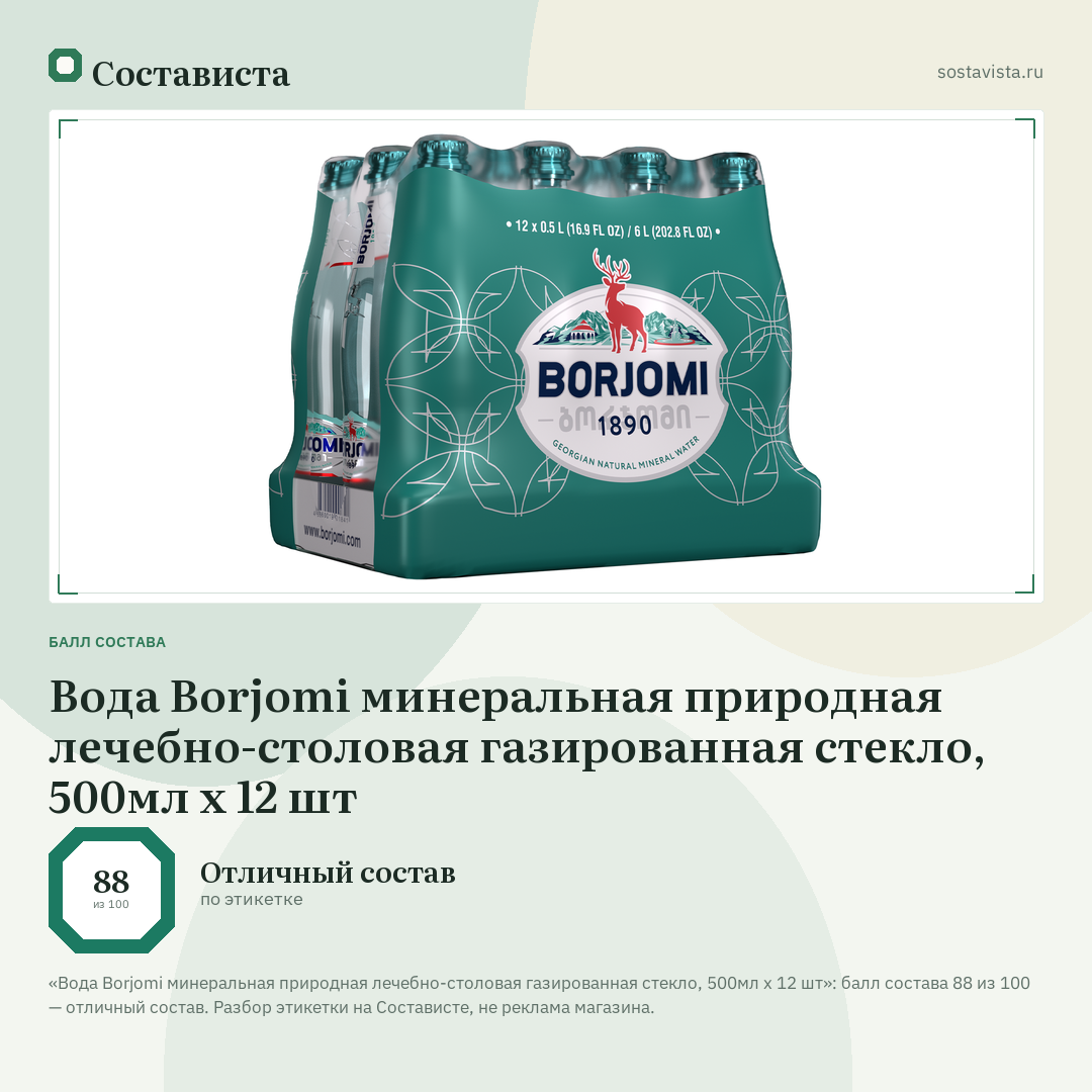 Вода Borjomi минеральная природная лечебно-столовая газированная стекло, 500мл x 12 шт: балл состава 88 из 100 — Состависта