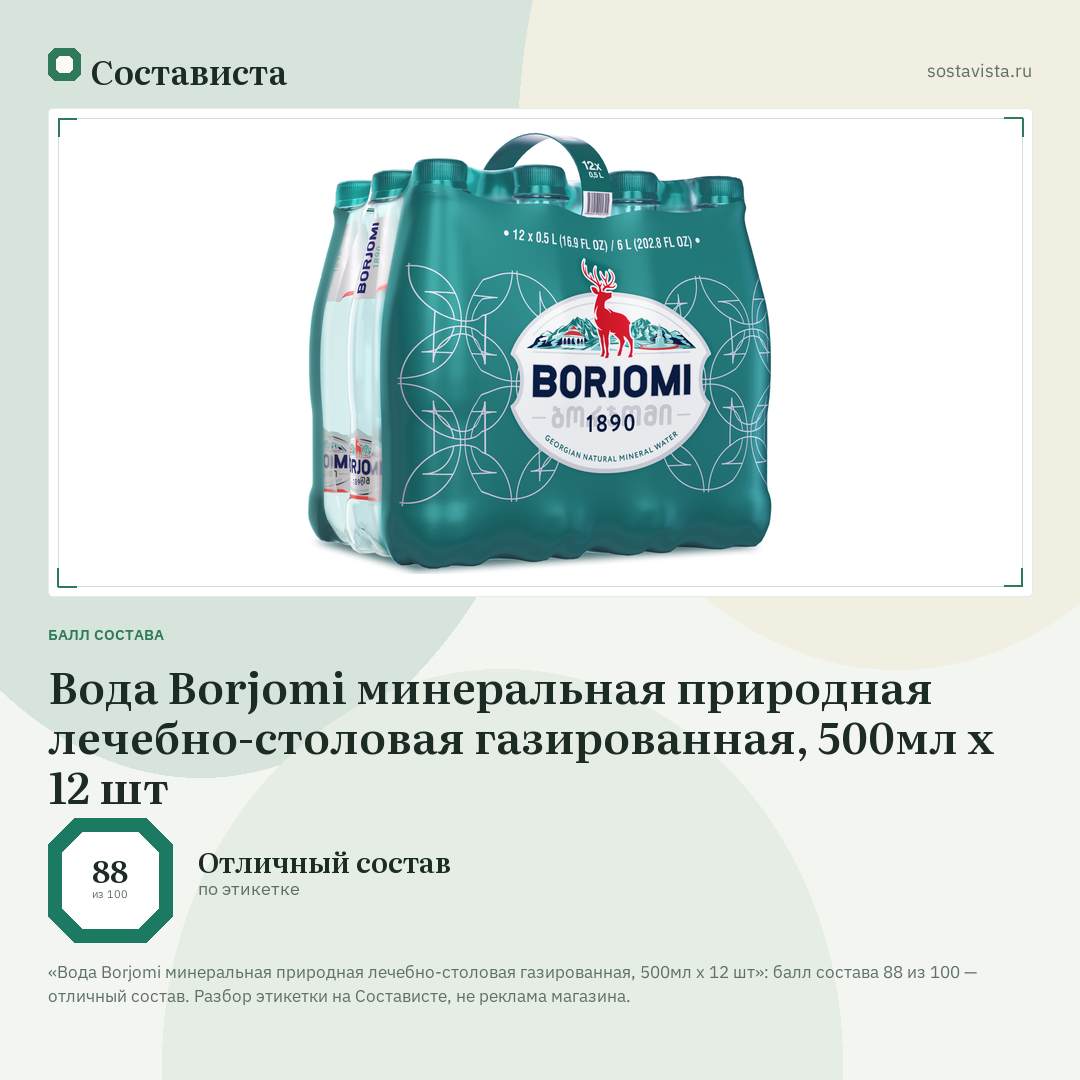 Вода Borjomi минеральная природная лечебно-столовая газированная, 500мл x 12 шт: балл состава 88 из 100 — Состависта