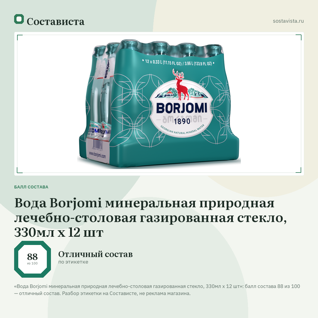Вода Borjomi минеральная природная лечебно-столовая газированная стекло, 330мл x 12 шт: балл состава 88 из 100 — Состависта