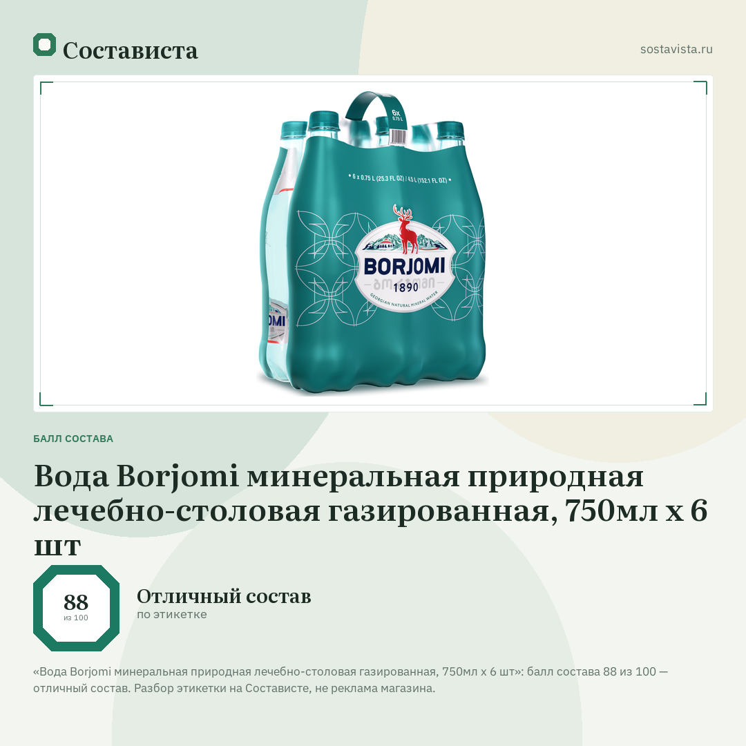 Вода Borjomi минеральная природная лечебно-столовая газированная, 750мл x 6 шт: балл состава 88 из 100 — Состависта