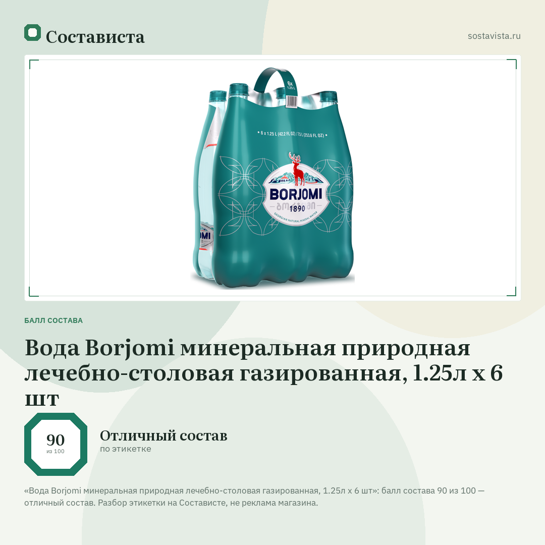 Вода Borjomi минеральная природная лечебно-столовая газированная, 1.25л x 6 шт: балл состава 90 из 100 — Состависта