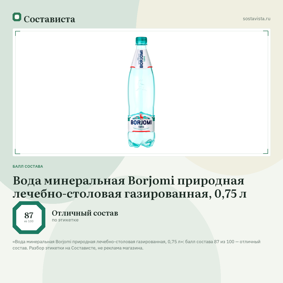 Вода минеральная Borjomi природная лечебно-столовая газированная, 0,75 л: балл состава 87 из 100 — Состависта
