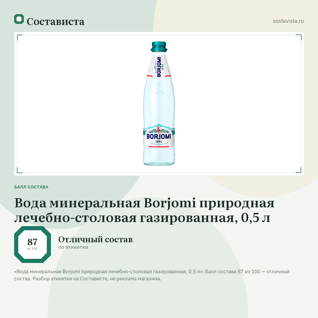 Вода минеральная Borjomi природная лечебно-столовая газированная, 0,5 л: балл состава 87 из 100 — Состависта