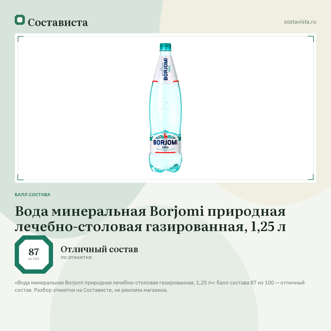 Вода минеральная Borjomi природная лечебно-столовая газированная, 1,25 л: балл состава 87 из 100 — Состависта