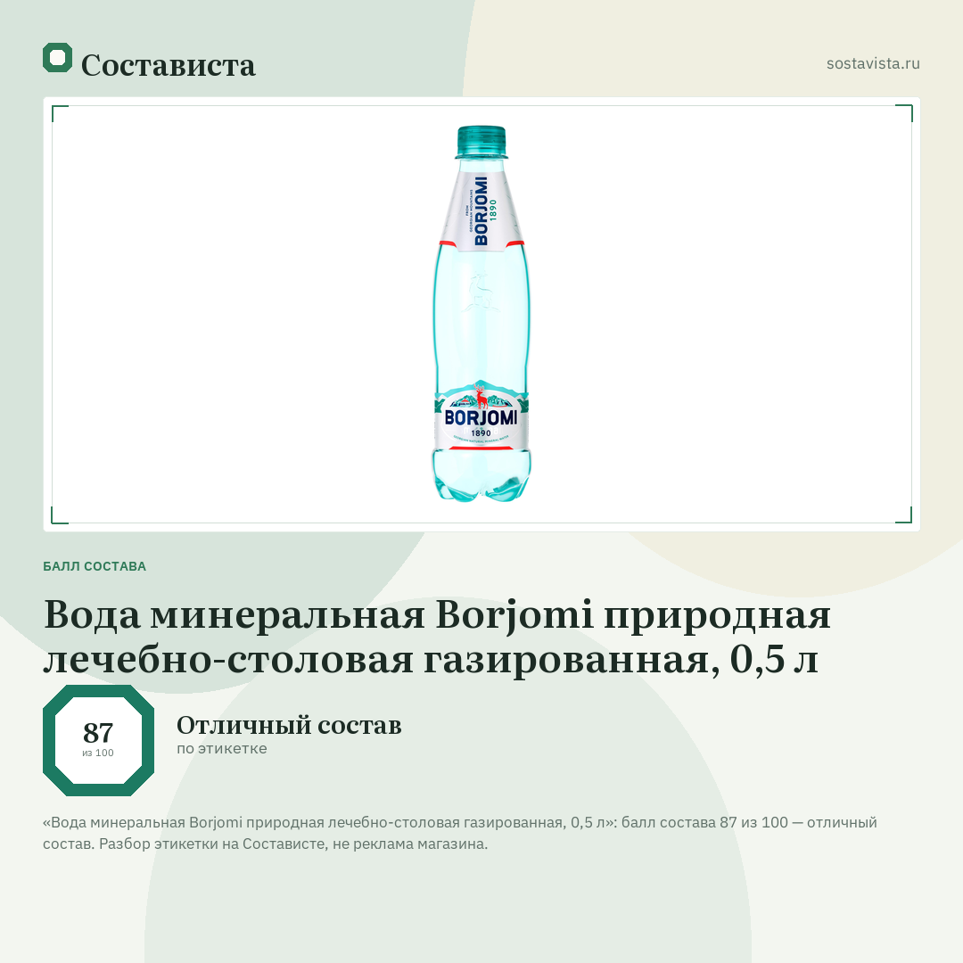 Вода минеральная Borjomi природная лечебно-столовая газированная, 0,5 л: балл состава 87 из 100 — Состависта