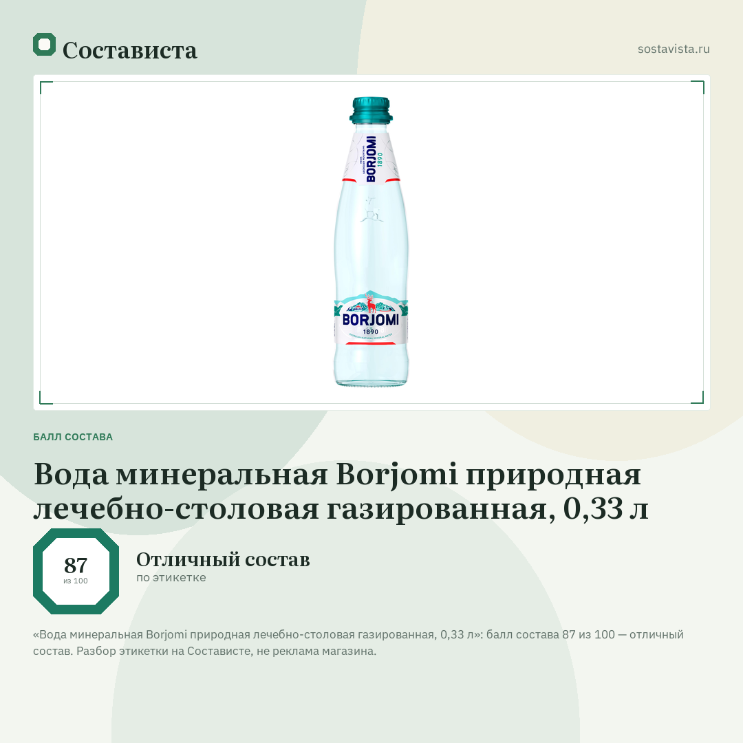 Вода минеральная Borjomi природная лечебно-столовая газированная, 0,33 л: балл состава 87 из 100 — Состависта