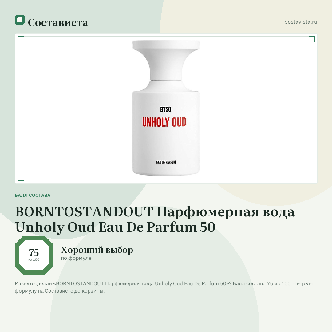 BORNTOSTANDOUT Парфюмерная вода Unholy Oud Eau De Parfum 50: балл состава 75 из 100 — Состависта