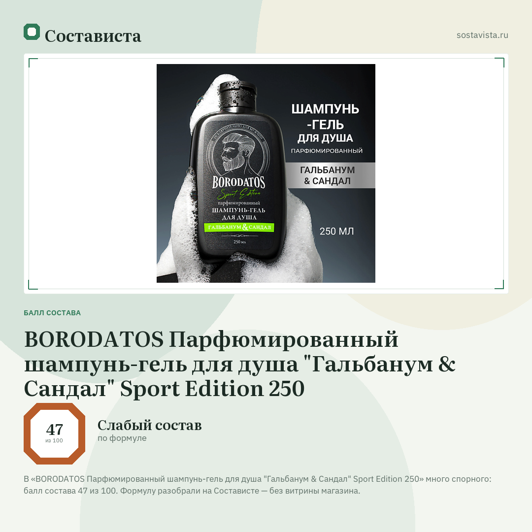 BORODATOS Парфюмированный шампунь-гель для душа "Гальбанум & Сандал" Sport Edition 250: балл состава 47 из 100 — Состависта