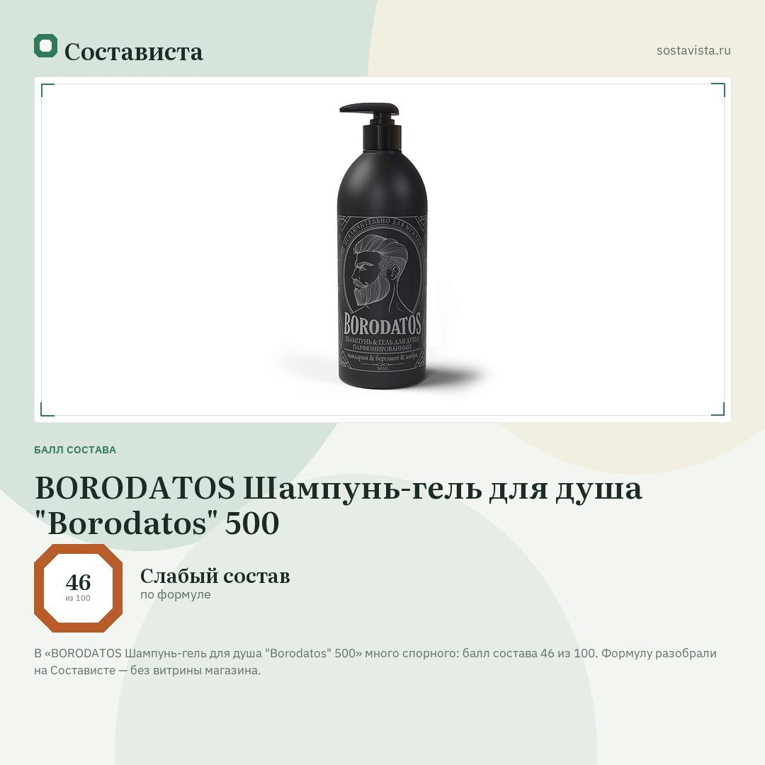 BORODATOS Шампунь-гель для душа "Borodatos" 500: балл состава 46 из 100 — Состависта