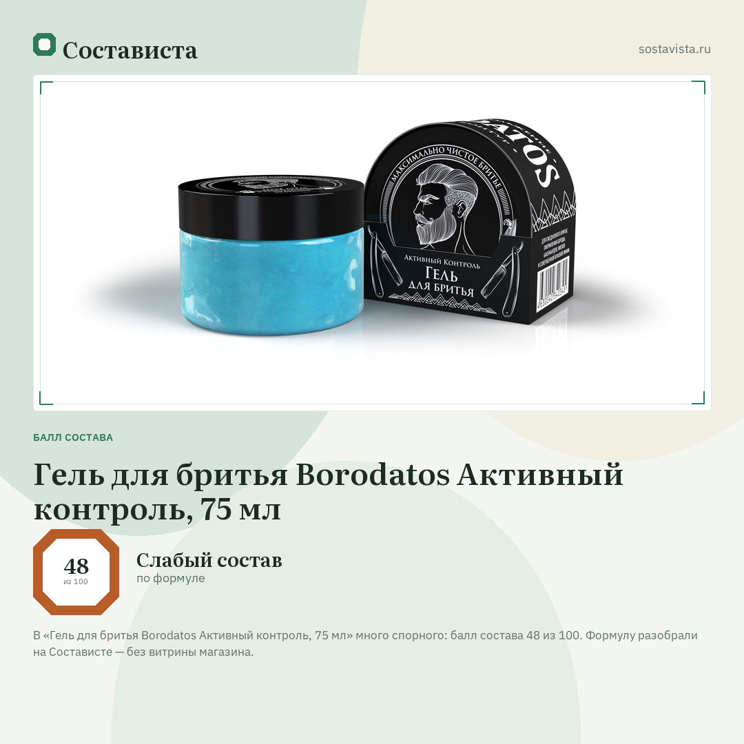 Гель для бритья Borodatos Активный контроль, 75 мл: балл состава 48 из 100 — Состависта