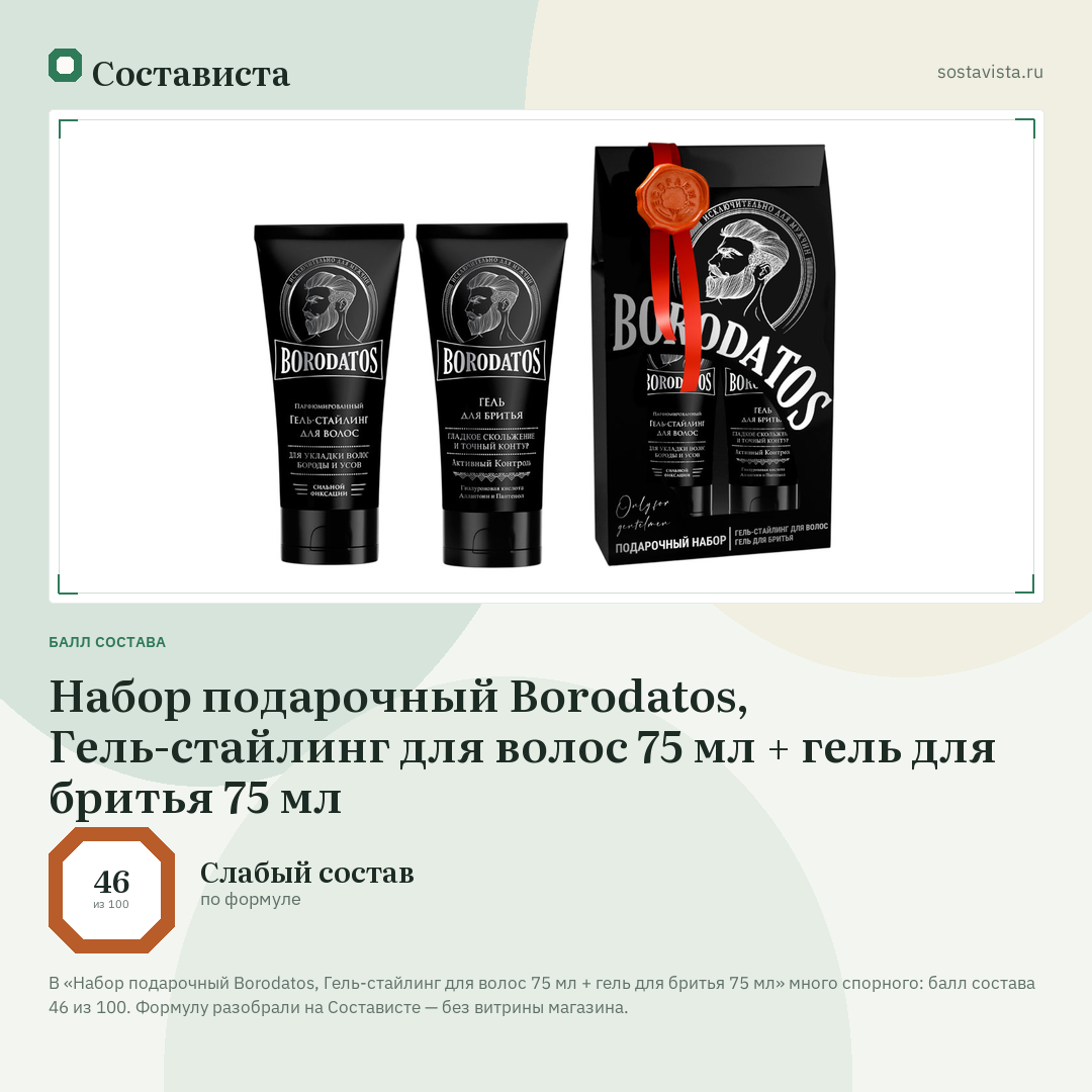 Набор подарочный Borodatos, Гель-стайлинг для волос 75 мл + гель для бритья 75 мл: балл состава 46 из 100 — Состависта