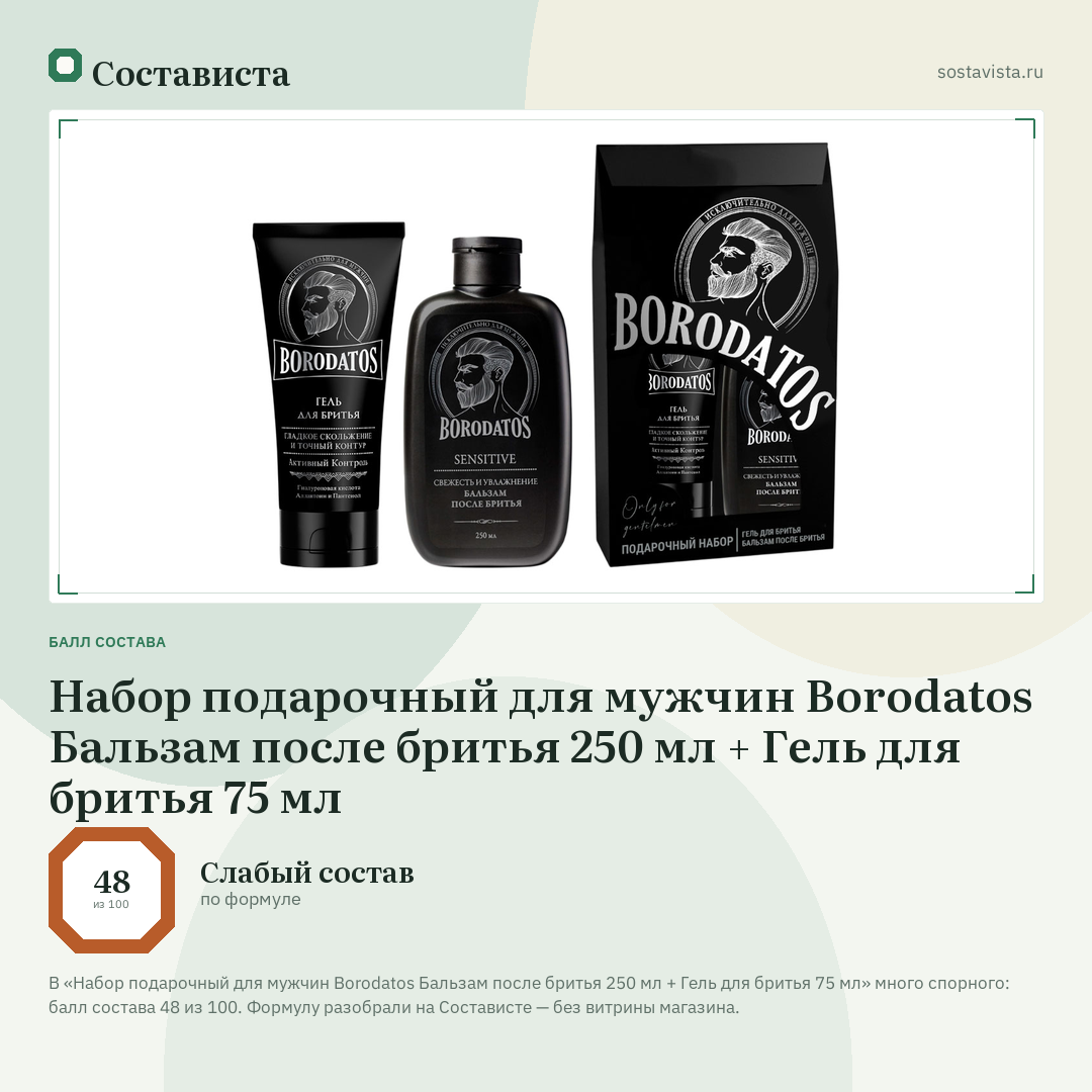 Набор подарочный для мужчин Borodatos Бальзам после бритья 250 мл + Гель для бритья 75 мл: балл состава 48 из 100 — Состависта