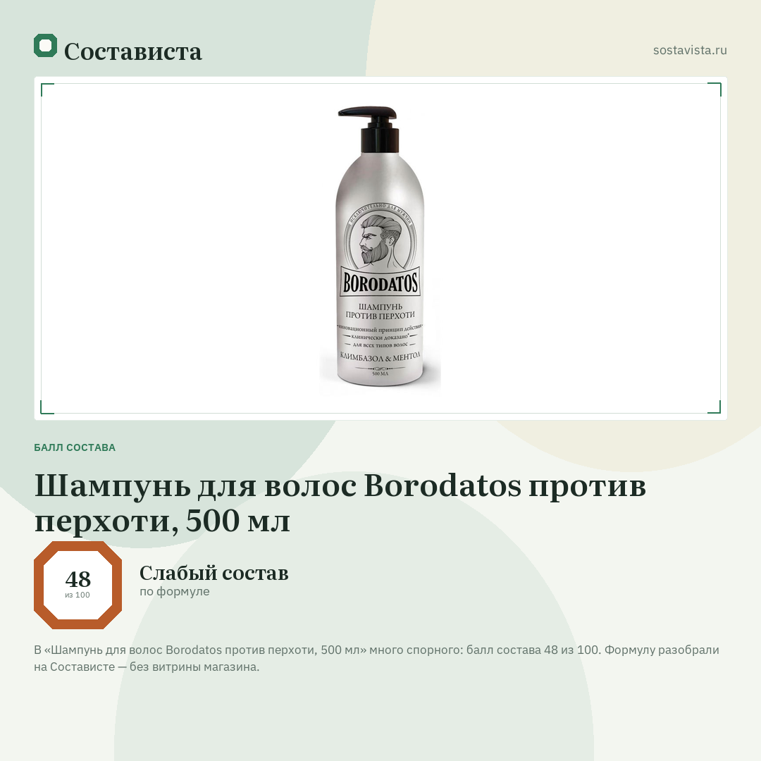Шампунь для волос Borodatos против перхоти, 500 мл: балл состава 48 из 100 — Состависта