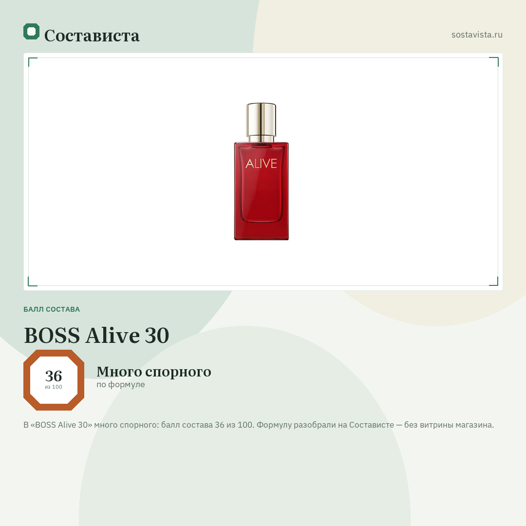 BOSS Alive 30: балл состава 36 из 100 — Состависта