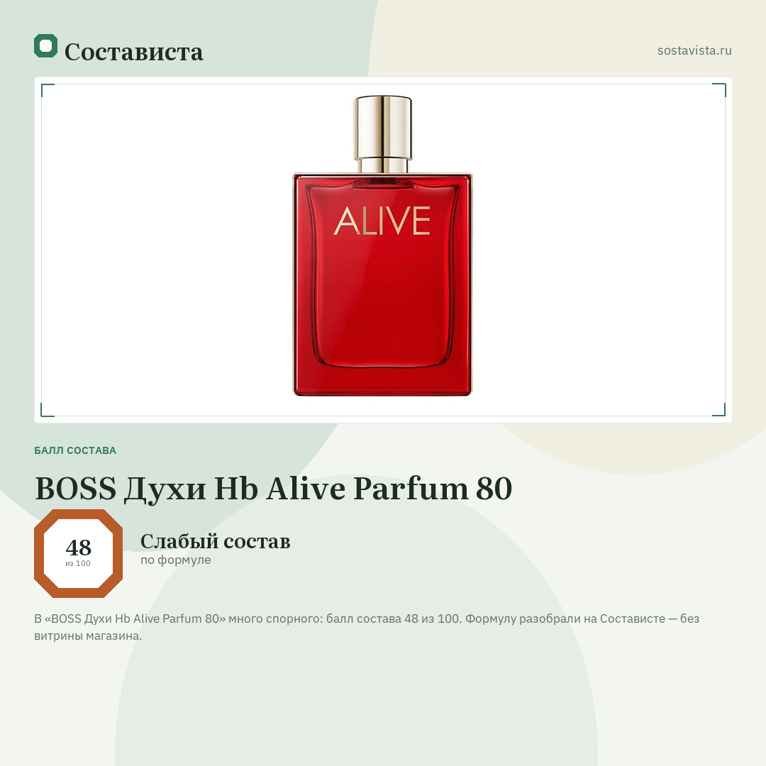 BOSS Духи Hb Alive Parfum 80: балл состава 48 из 100 — Состависта