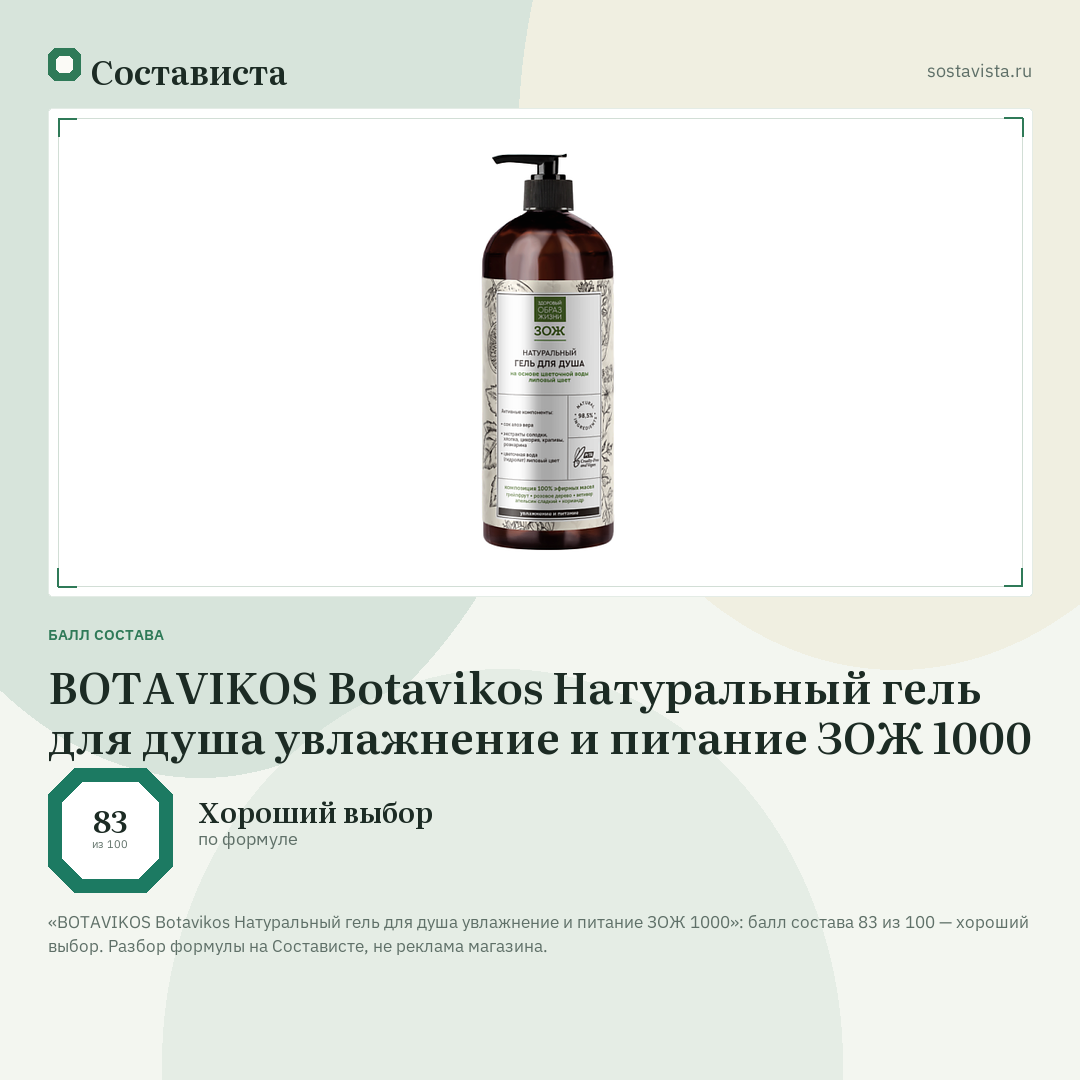 BOTAVIKOS Botavikos Натуральный гель для душа увлажнение и питание ЗОЖ 1000: балл состава 83 из 100 — Состависта