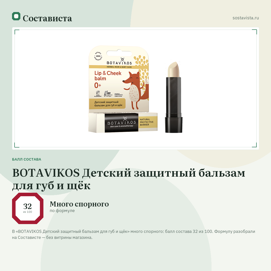 BOTAVIKOS Детский защитный бальзам для губ и щёк: балл состава 32 из 100 — Состависта