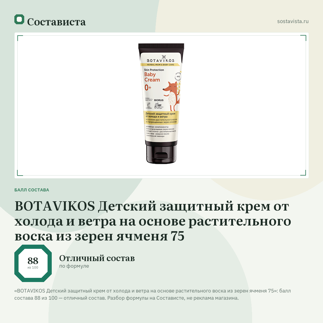 BOTAVIKOS Детский защитный крем от холода и ветра на основе растительного воска из зерен ячменя 75: балл состава 88 из 100 — Состависта