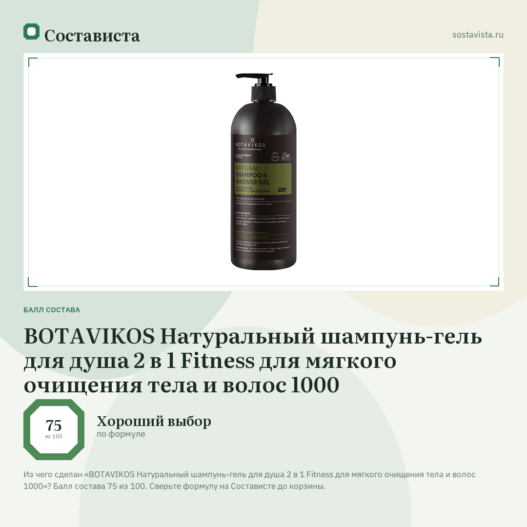 BOTAVIKOS Натуральный шампунь-гель для душа 2 в 1 Fitness для мягкого очищения тела и волос 1000: балл состава 75 из 100 — Состависта
