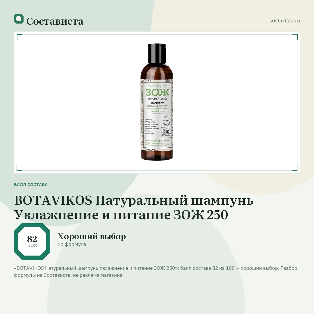 BOTAVIKOS Натуральный шампунь Увлажнение и питание ЗОЖ 250: балл состава 82 из 100 — Состависта