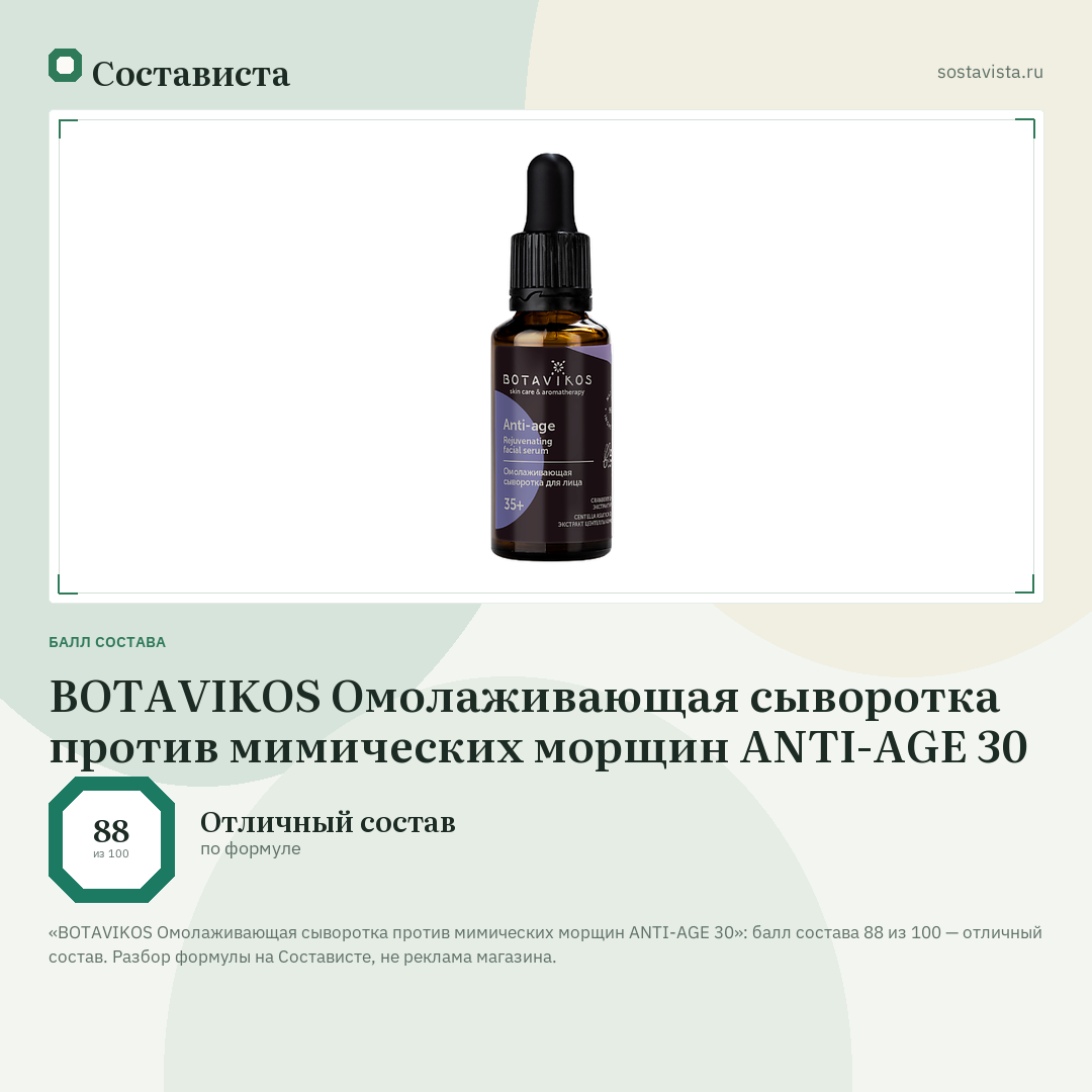 BOTAVIKOS Омолаживающая сыворотка против мимических морщин ANTI-AGE 30: балл состава 88 из 100 — Состависта