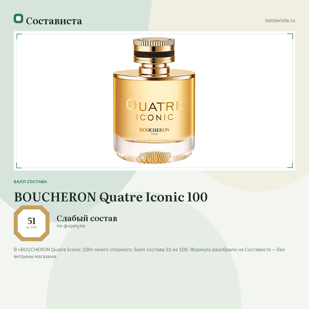 BOUCHERON Quatre Iconic 100: балл состава 51 из 100 — Состависта