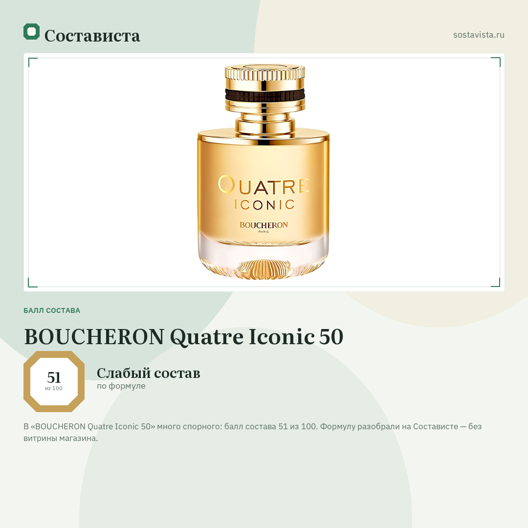 BOUCHERON Quatre Iconic 50: балл состава 51 из 100 — Состависта