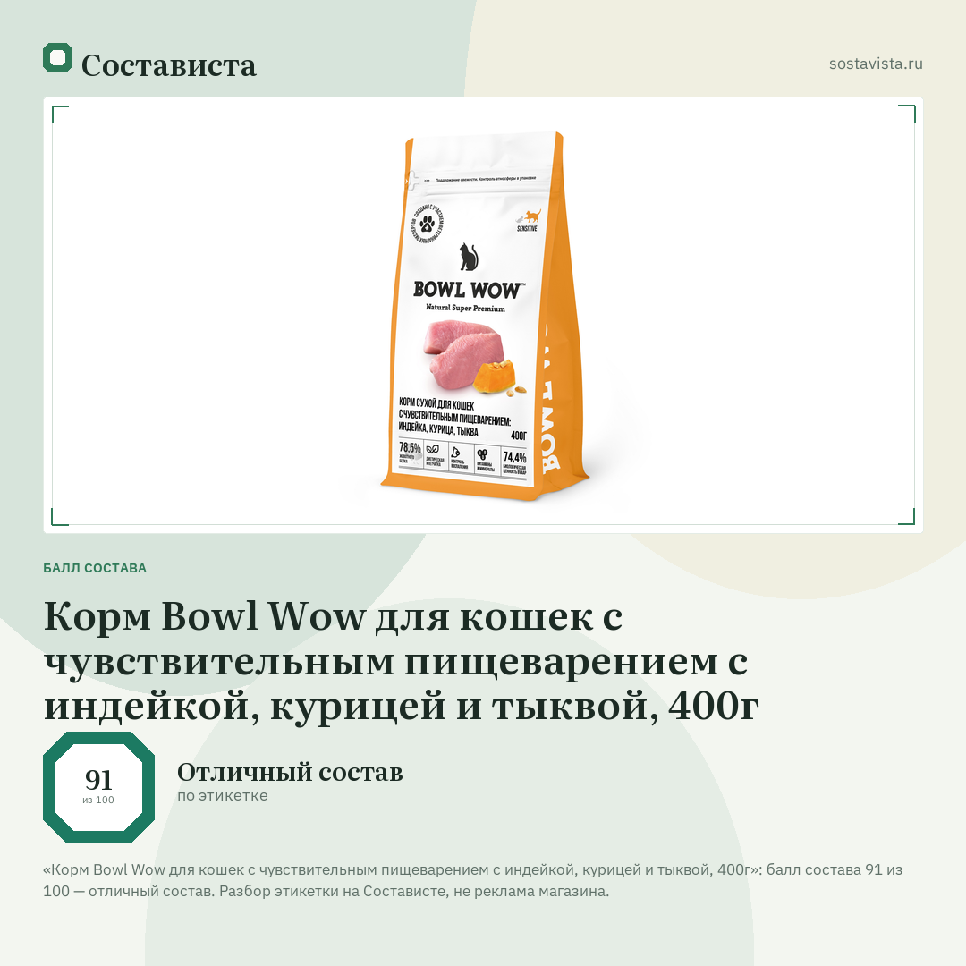 Корм Bowl Wow для кошек с чувствительным пищеварением с индейкой, курицей и тыквой, 400г: балл состава 91 из 100 — Состависта