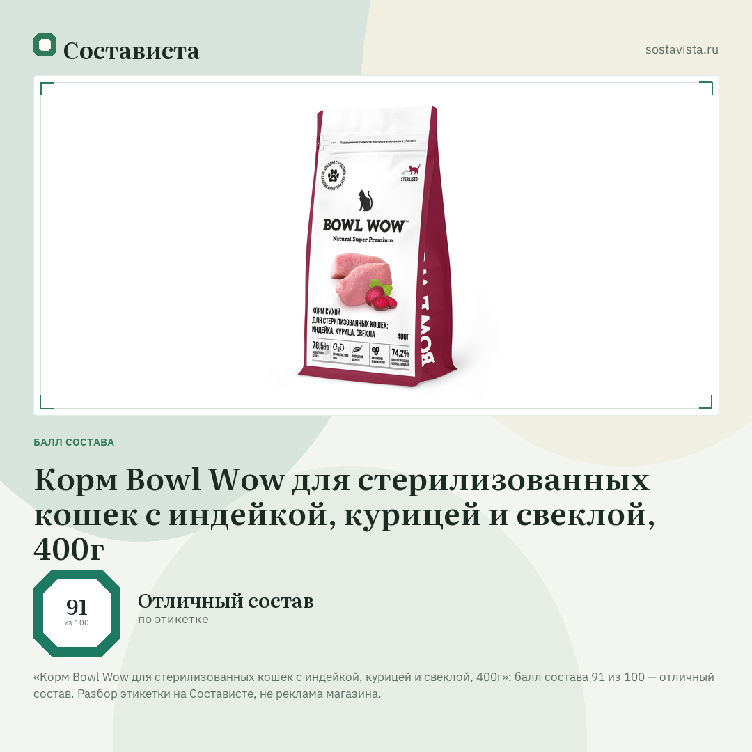 Корм Bowl Wow для стерилизованных кошек с индейкой, курицей и свеклой, 400г: балл состава 91 из 100 — Состависта