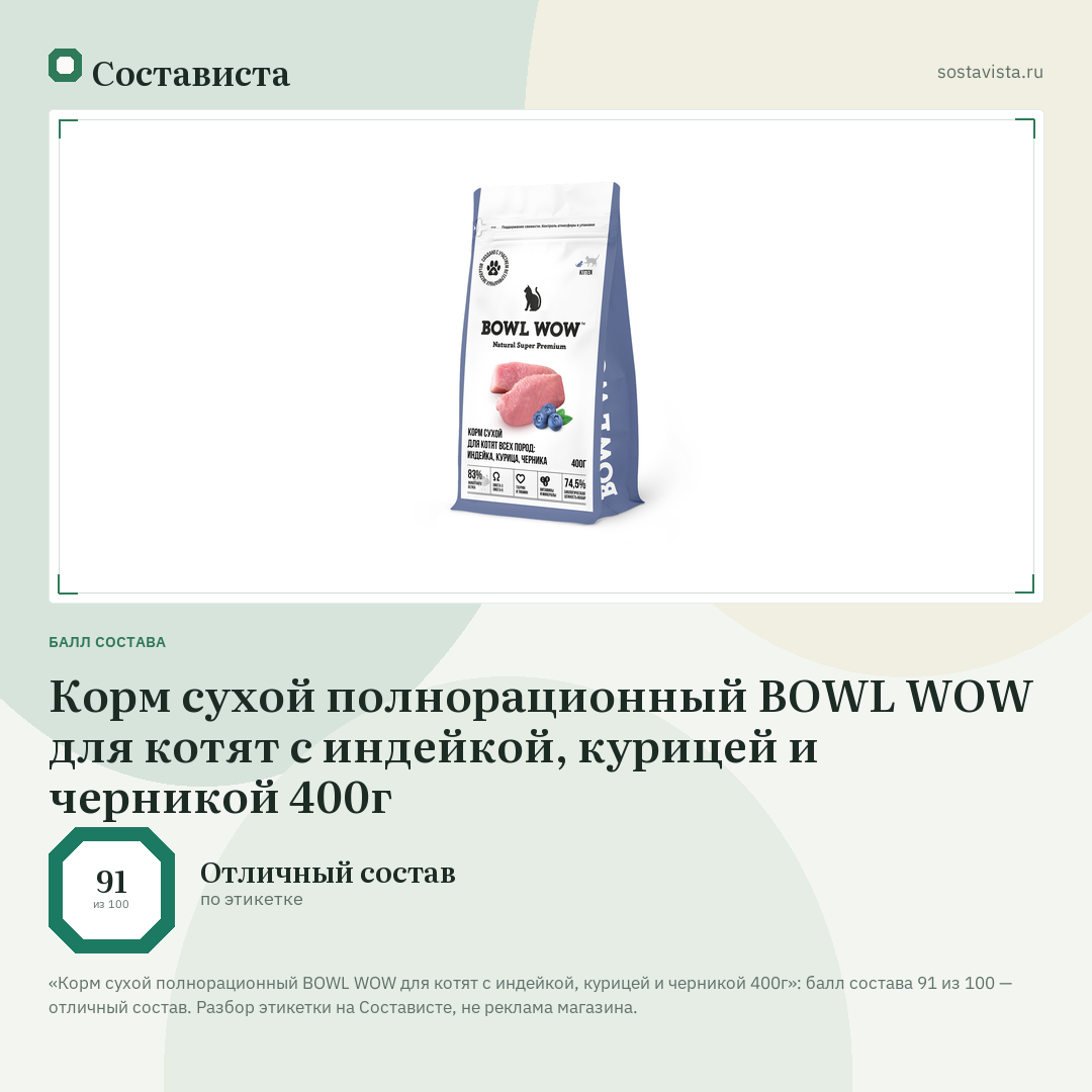 Корм сухой полнорационный BOWL WOW для котят с индейкой, курицей и черникой 400г: балл состава 91 из 100 — Состависта